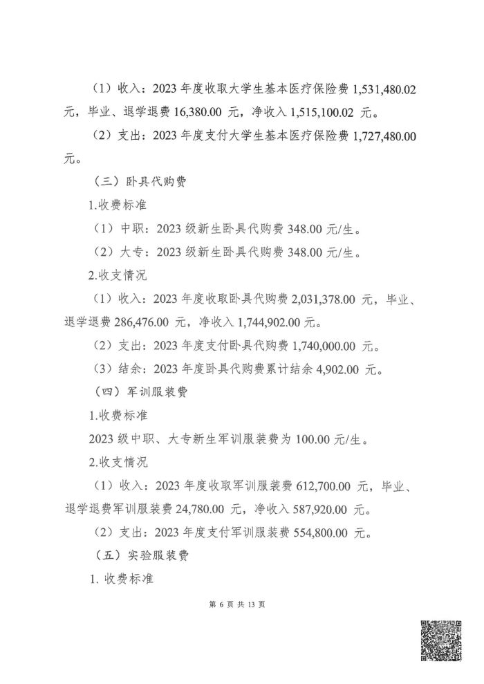 眉山药科职业学院2023年度服务性收费和代收费收支情况专项审计报告_06.jpg